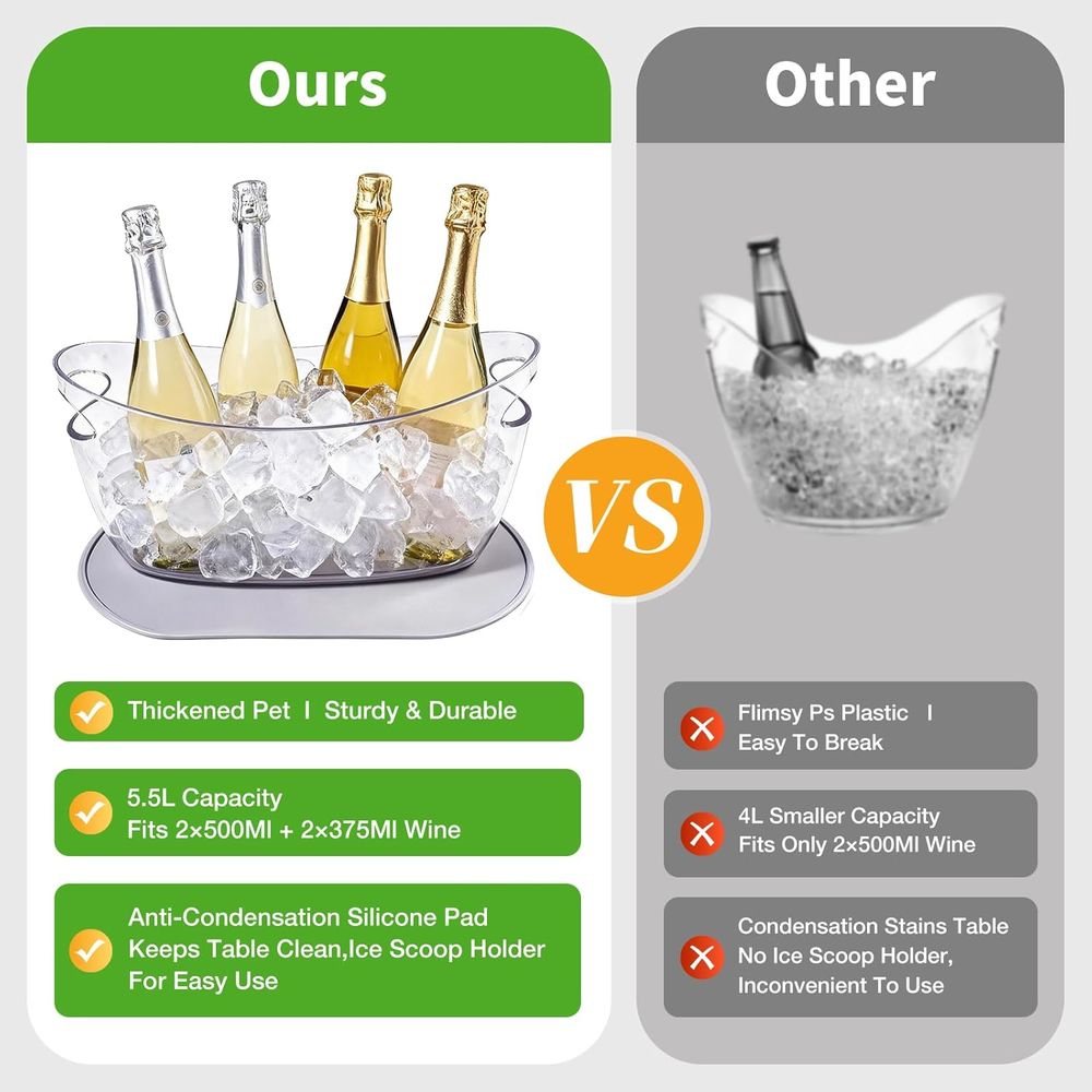 アップグレードされた飲料用タブ、結露防止シリコンパッドとアイ - Party Supplies のレビューと価格